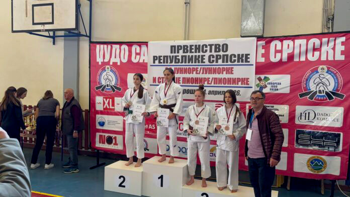 aktuelna godina